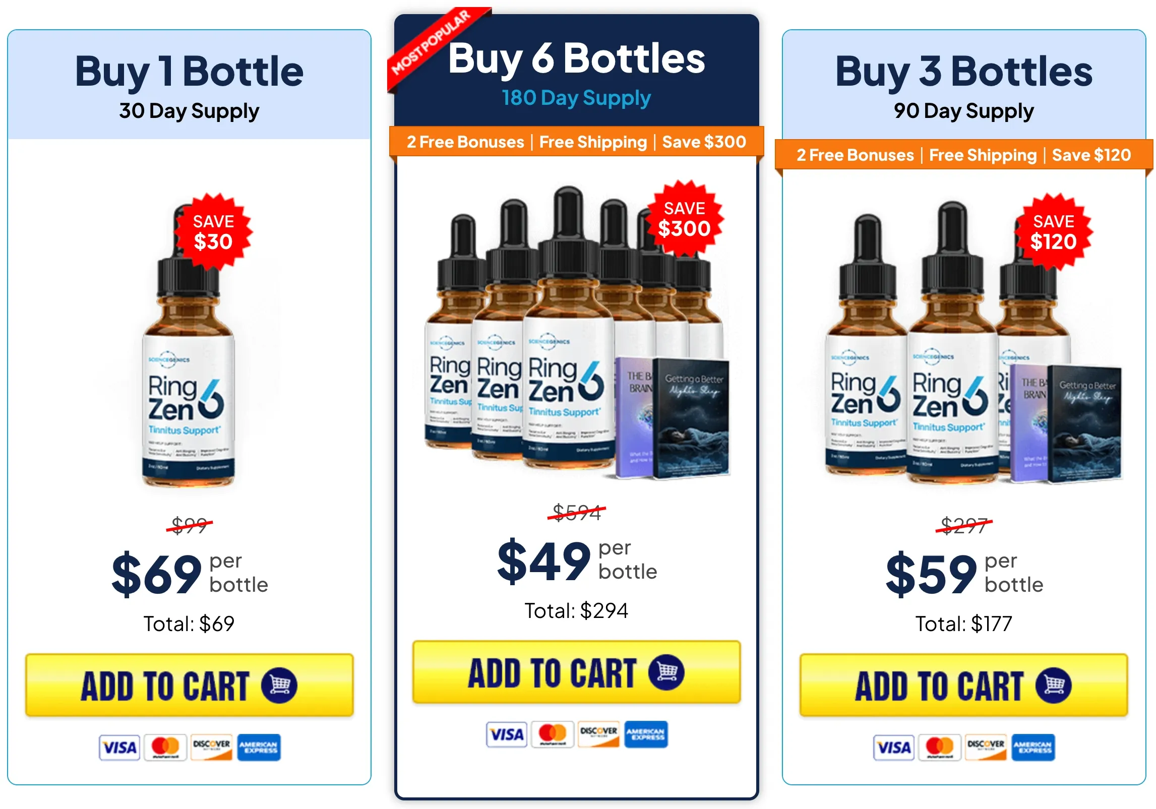 ringzen6 pricing